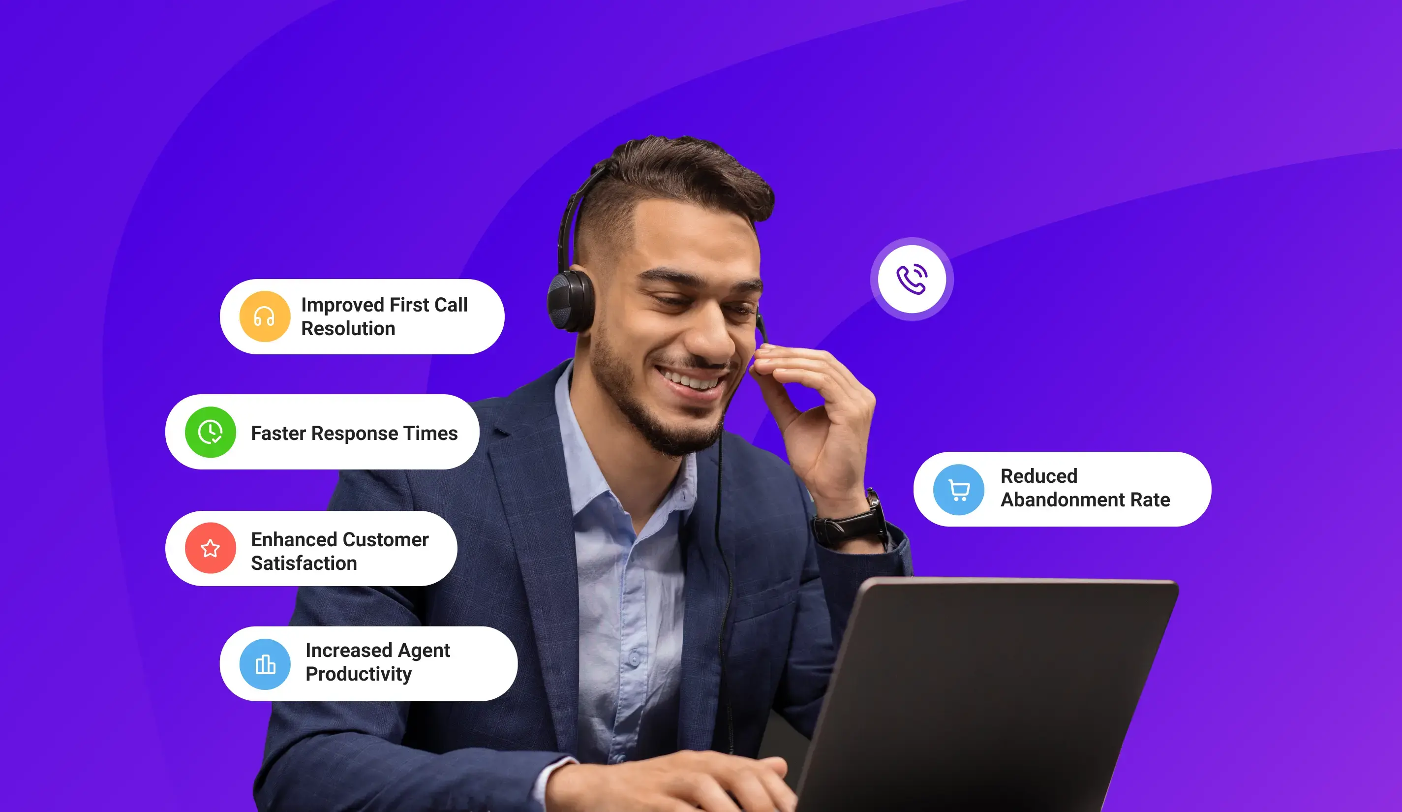achieve call center KPI with help of ai software